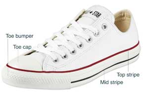 fila converse fila converse
